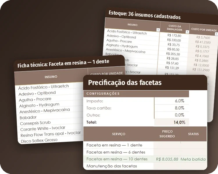Prints reais da Planilha da Faceta: estoque com os insumos, ficha técnica da faceta e a precificação das facetas de 1, 6 e 10 dentes